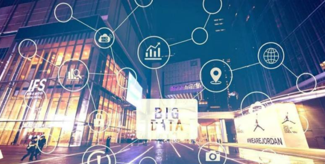 企業(yè)營(yíng)銷(xiāo)數(shù)字化轉(zhuǎn)型的市場(chǎng)新變化