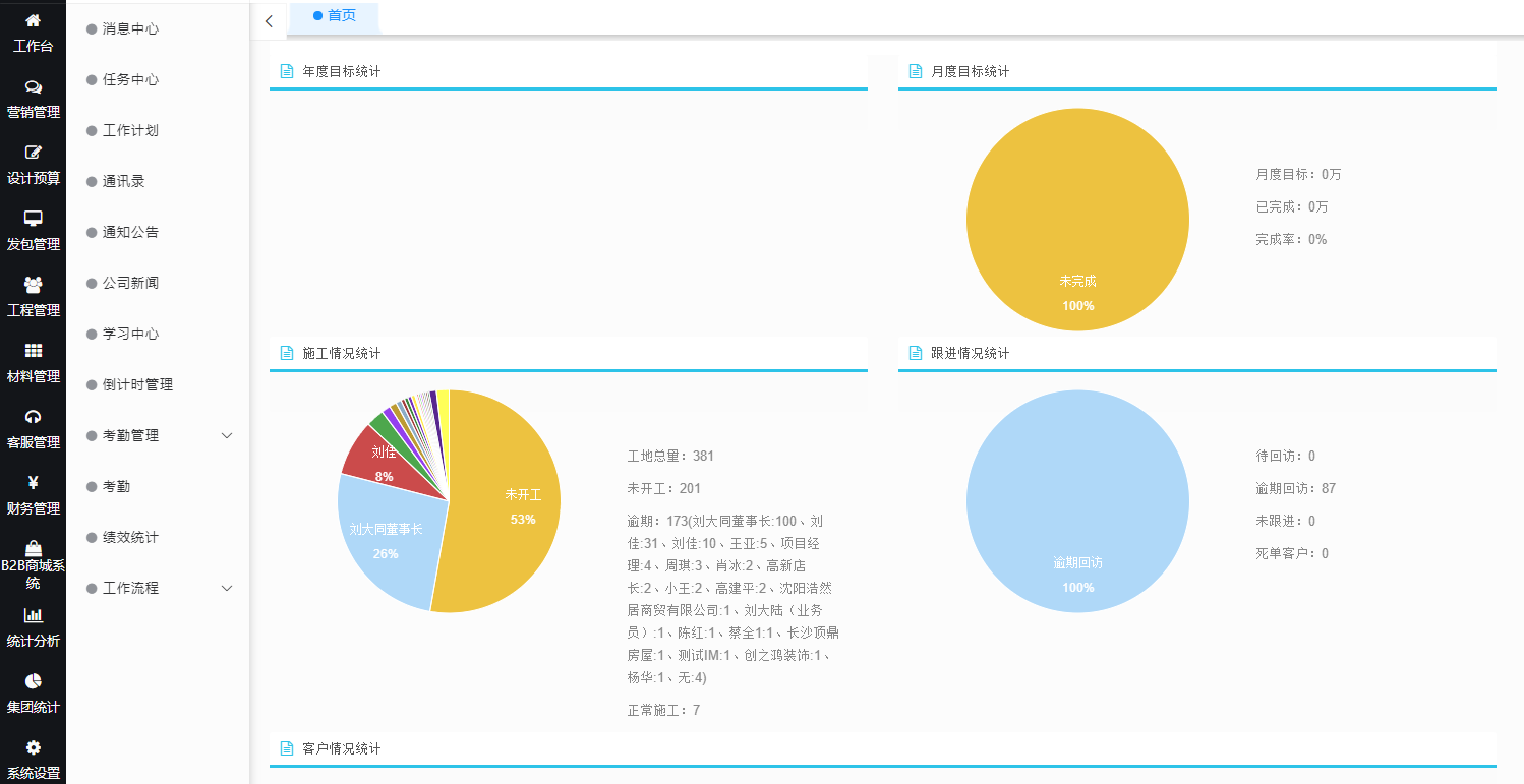 裝企ERP管理軟件和釘釘、飛書有什么區(qū)別嗎？
