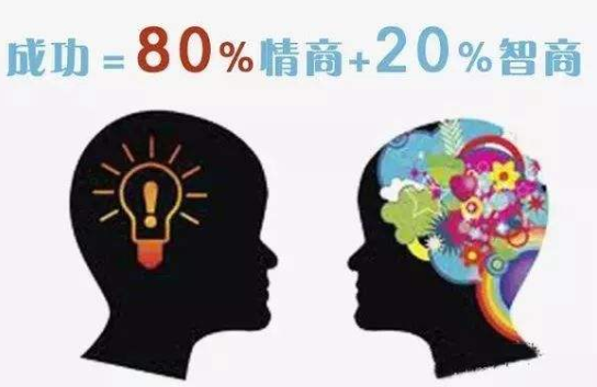 情商造就了領(lǐng)導者
