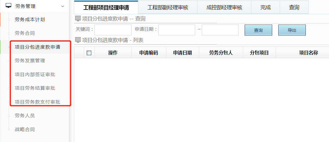 勞務(wù)二次成本管控 勞務(wù)二次成本管控